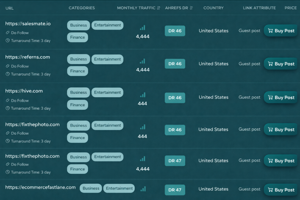Anchor Textor Link Building Marketplace